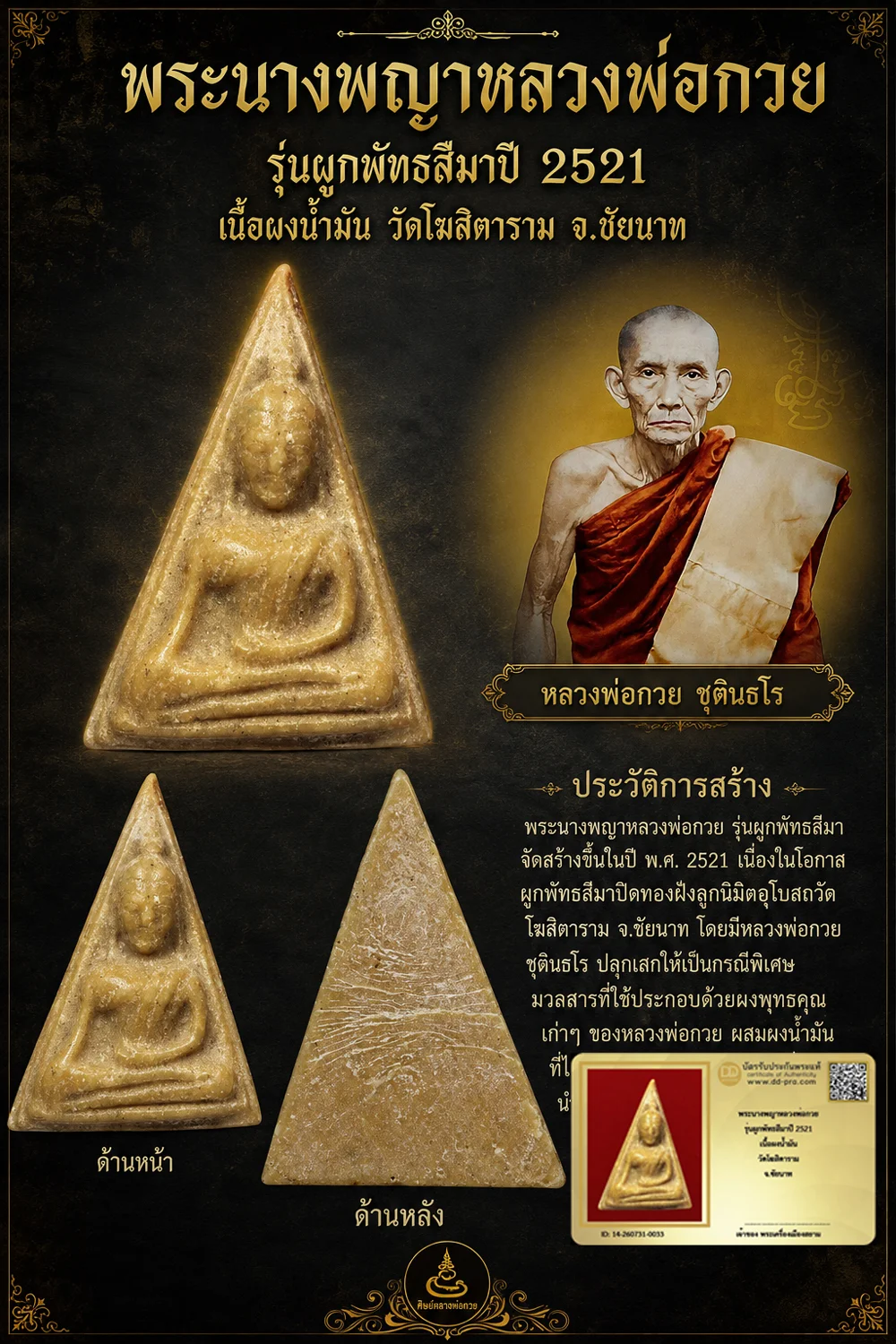 +++ เริ่มประมูล พระแท้ๆ 40 ครับ หายากมาก ครับ พระนางพญาหลวงพ่อกวย รุ่นผูกพัทธสีมาปี 2521 เนื้อผงน้ำมัน วัดโฆสิตาราม จ.ชัยนาท วัดใจให้ครับ ทุนมาแพง *** ตัวจริงเสียงจริง *** แท้ดูง่ายครับ +++ ข้อมูลตามบัตรรับประกัน +++