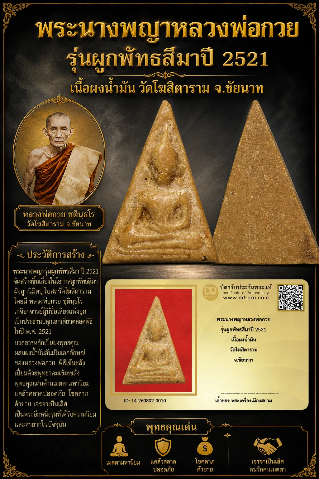 +++ เริ่มประมูล พระแท้ๆ 40 ครับ หายากมาก ครับ พระนางพญาหลวงพ่อกวย รุ่นผูกพัทธสีมาปี 2521 เนื้อผงน้ำมัน วัดโฆสิตาราม จ.ชัยนาท วัดใจให้ครับ ทุนมาแพง *** ตัวจริงเสียงจริง *** แท้ดูง่ายครับ +++ ข้อมูลตามบัตรรับประกัน +++