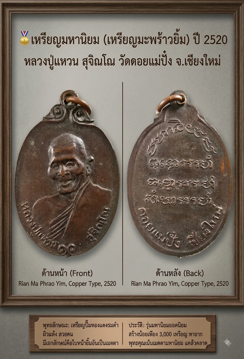 เคาะเดียว......🏅เหรียญมหานิยม (เหรียญมะพร้าวยิ้ม) ปี 2520  หลวงปู่แหวน สุจิณโณ วัดดอยแม่ปั๋ง จ.เชียงใหม่   เนื้อทองแดงรมดำ สภาพสวยคม  รุ่นนี้สร้างน้อยหายาก 1 ใน 3,000 เหรียญ