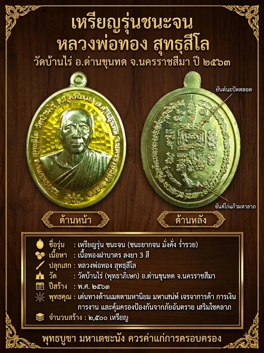 เคาะเดียว....เหรียญลงยา รุ่นชนะจน หลวงพ่อทอง สุทธฺสีโล วัดบ้านไร่ จ นครราชสีมา ปี2563