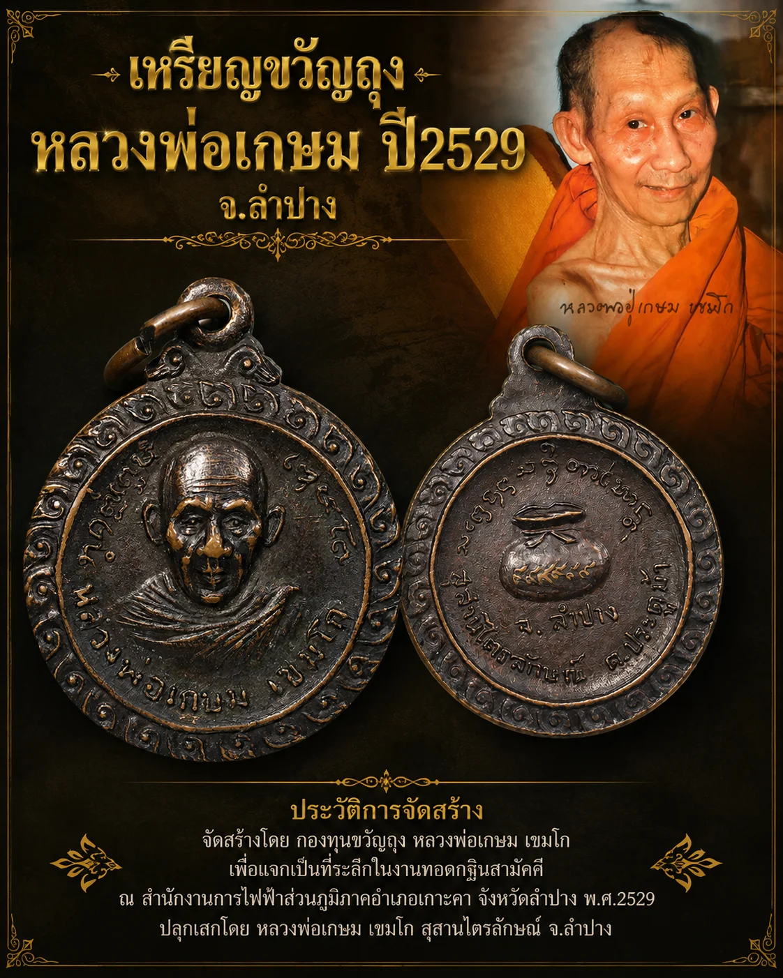 150.- เหรียญขวัญถุงหลวงพ่อเกษม ปี2529 สุสานไตรลักษณ์ จ.ลำปาง
