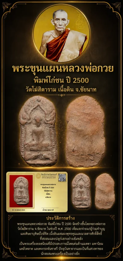 +++ เริ่มประมูล พระแท้ๆ 40 ครับ หายากมาก ครับ วัดใจให้ครับ ทุนมาแพง *** ตัวจริงเสียงจริง *** แท้ดูง่ายครับ +++ ข้อมูลตามบัตรรับประกัน +++