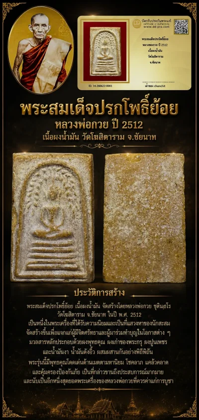 +++ เริ่มประมูล พระแท้ๆ 40 ครับ หายากมาก ครับ วัดใจให้ครับ ทุนมาแพง *** ตัวจริงเสียงจริง *** แท้ดูง่ายครับ +++ ข้อมูลตามบัตรรับประกัน +++