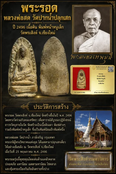 ทุน 1,700 +++ เริ่มประมูล พระแท้ๆ 40 ครับ ค่าบัตร 300 ครับ พระรอด ปี 2496 เนื้อดิน พิมพ์หน้าหนูเล็ก วัดพระสิงห์ จ.เชียงใหม่ หายากมาก ครับ วัดใจให้ครับ ทุนมาแพง *** ตัวจริงเสียงจริง *** แท้ดูง่ายครับ +++ ข้อมูลตามบัตรรับประกัน +++