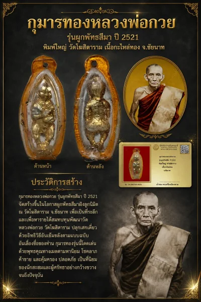 +++ เริ่มประมูล พระแท้ๆ 40 ครับ หายากมาก ครับ กุมารทองหลวงพ่อกวย รุ่นผูกพัทธสีมา ปี 2521 พิมพ์ใหญ่ วัดโฆสิตาราม เนื้อกะไหล่ทอง จ.ชัยนาท วัดใจให้ครับ ทุนมาแพง *** ตัวจริงเสียงจริง *** แท้ดูง่ายครับ +++ ข้อมูลตามบัตรรับประกัน +++