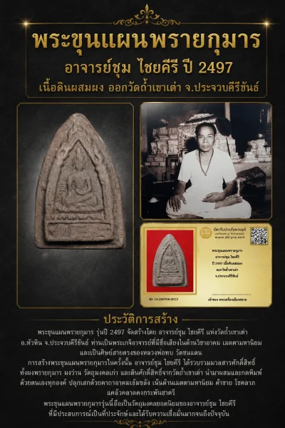 +++ เริ่มประมูล พระแท้ๆ 40 ครับ หายากมาก ครับ พระขุนแผนพรายกุมาร อาจารย์ชุม ไชยคีรี ปี 2497 เนื้อดินผสมผง ออกวัดถ้ำเขาเต่า จ.ประจวบคีรีขันธ์ วัดใจให้ครับ ทุนมาแพง *** ตัวจริงเสียงจริง *** แท้ดูง่ายครับ +++ ข้อมูลตามบัตรรับประกัน +++