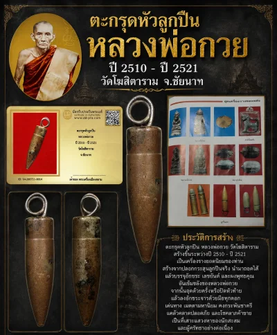 HOT HOT HOT +++ เริ่มประมูล พระแท้ๆ 40 ครับ ตะกรุดหัวลูกปืน หลวงพ่อกวย ปี 2510 - ปี 2521 วัดโฆสิตาราม จ.ชัยนาท หายากมาก ครับ วัดใจให้ครับ ทุนมาแพง *** ตัวจริงเสียงจริง *** แท้ดูง่ายครับ +++ ข้อมูลตามบัตรรับประกัน +++