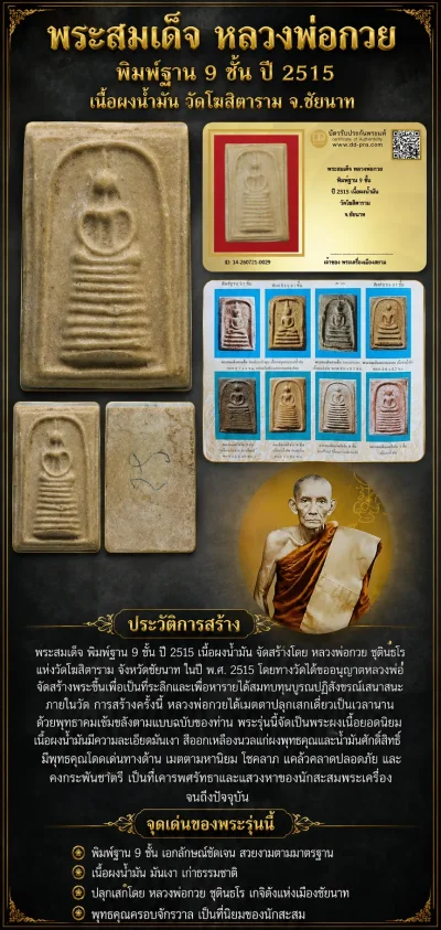 +++ เริ่มประมูล พระแท้ๆ 40 ครับ หายากมาก ครับ พระสมเด็จ หลวงพ่อกวย พิมพ์ฐาน 9 ชั้น ปี 2515 เนื้อผงน้ำมัน วัดโฆสิตาราม จ.ชัยนาท วัดใจให้ครับ ทุนมาแพง *** ตัวจริงเสียงจริง *** แท้ดูง่ายครับ +++ ข้อมูลตามบัตรรับประกัน +++