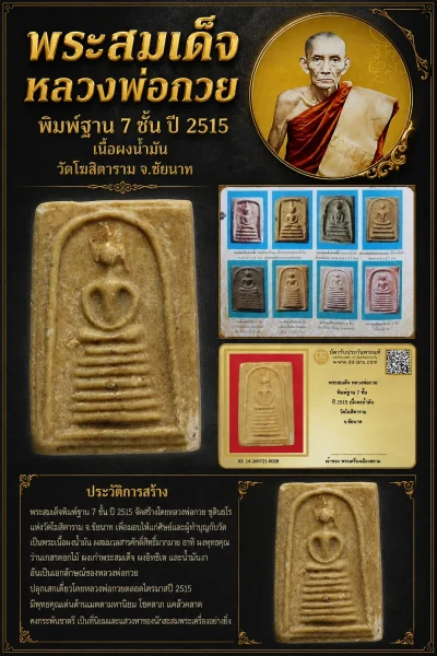 +++ เริ่มประมูล พระแท้ๆ 40 ครับ หายากมาก ครับ พระสมเด็จ หลวงพ่อกวย พิมพ์ฐาน 7 ชั้น ปี 2515 เนื้อผงน้ำมัน วัดโฆสิตาราม จ.ชัยนาท วัดใจให้ครับ ทุนมาแพง *** ตัวจริงเสียงจริง *** แท้ดูง่ายครับ +++ ข้อมูลตามบัตรรับประกัน +++