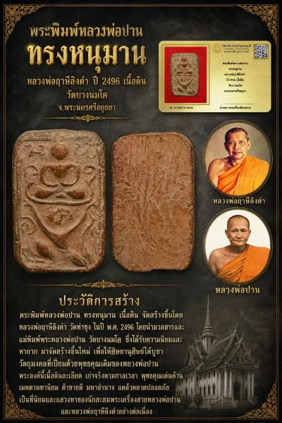 +++ เริ่มประมูล พระแท้ๆ 40 ครับ หายากมาก ครับ วัดใจให้ครับ พระพิมพ์หลวงพ่อปาน ทรงหนุมาน หลวงพ่อฤาษีลิงดำ ปี 2496 เนื้อดิน วัดบางนมโค จ.พระนครศรีอยุธยา ทุนมาแพง *** ตัวจริงเสียงจริง *** แท้ดูง่ายครับ +++ ข้อมูลตามบัตรรับประกัน +++