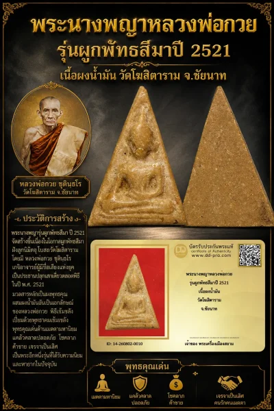 +++ เริ่มประมูล พระแท้ๆ 40 ครับ หายากมาก ครับ พระนางพญาหลวงพ่อกวย รุ่นผูกพัทธสีมาปี 2521 เนื้อผงน้ำมัน วัดโฆสิตาราม จ.ชัยนาท วัดใจให้ครับ ทุนมาแพง *** ตัวจริงเสียงจริง *** แท้ดูง่ายครับ +++ ข้อมูลตามบัตรรับประกัน +++