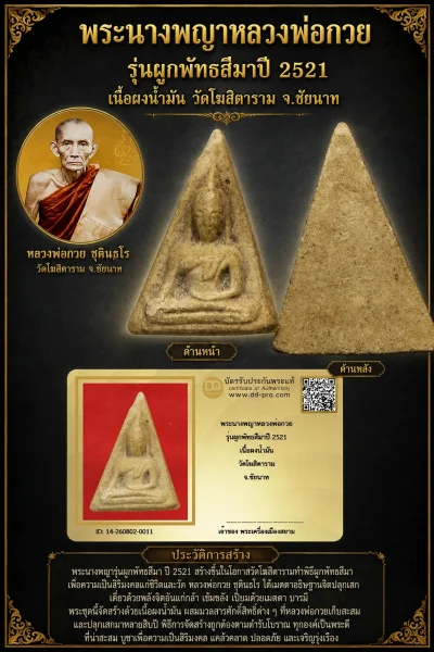 +++ เริ่มประมูล พระแท้ๆ 40 ครับ หายากมาก ครับ พระนางพญาหลวงพ่อกวย รุ่นผูกพัทธสีมาปี 2521 เนื้อผงน้ำมัน วัดโฆสิตาราม จ.ชัยนาท วัดใจให้ครับ ทุนมาแพง *** ตัวจริงเสียงจริง *** แท้ดูง่ายครับ +++ ข้อมูลตามบัตรรับประกัน +++