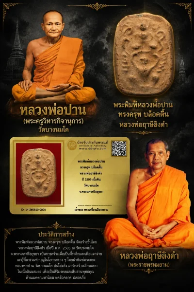 ทุน 1,900 ++ เริ่มประมูล พระแท้ๆ เริ่ม 1,200 ครับ หายากมาก ครับ วัดใจให้ครับ พระพิมพ์หลวงพ่อปาน ทรงครุฑ บล็อคตื้น หลวงพ่อฤาษีลิงดำ ปี 2505 เนื้อดิน วัดบางนมโค จ.พระนครศรีอยุธยา ทุนมาแพง *** ตัวจริงเสียงจริง *** แท้ดูง่ายครับ +++ ข้อมูลตามบัตรรับประกัน +++